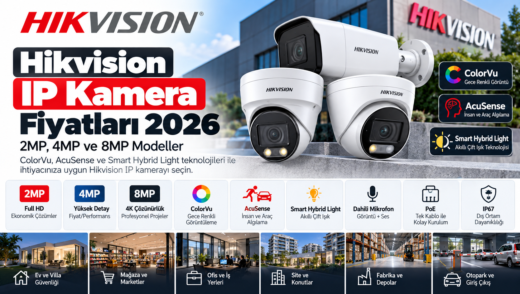 Hikvision IP Kamera Fiyatları 2026 | 2MP, 4MP ve 8MP